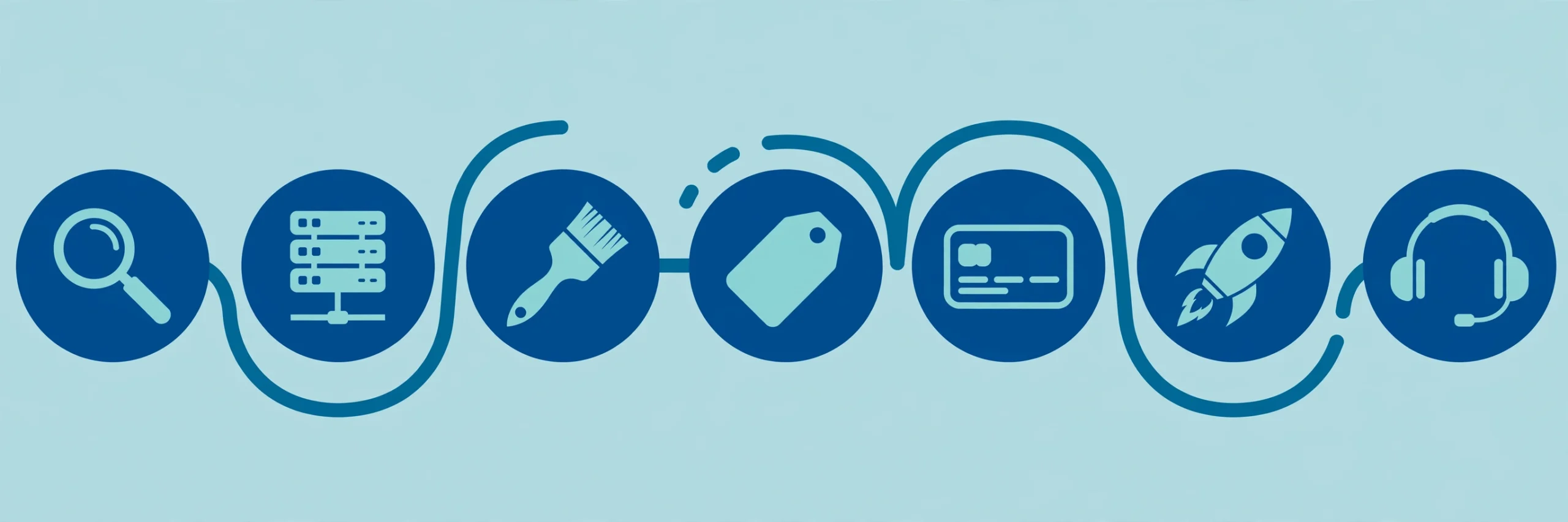 7 simple steps to start a reseller hosting business